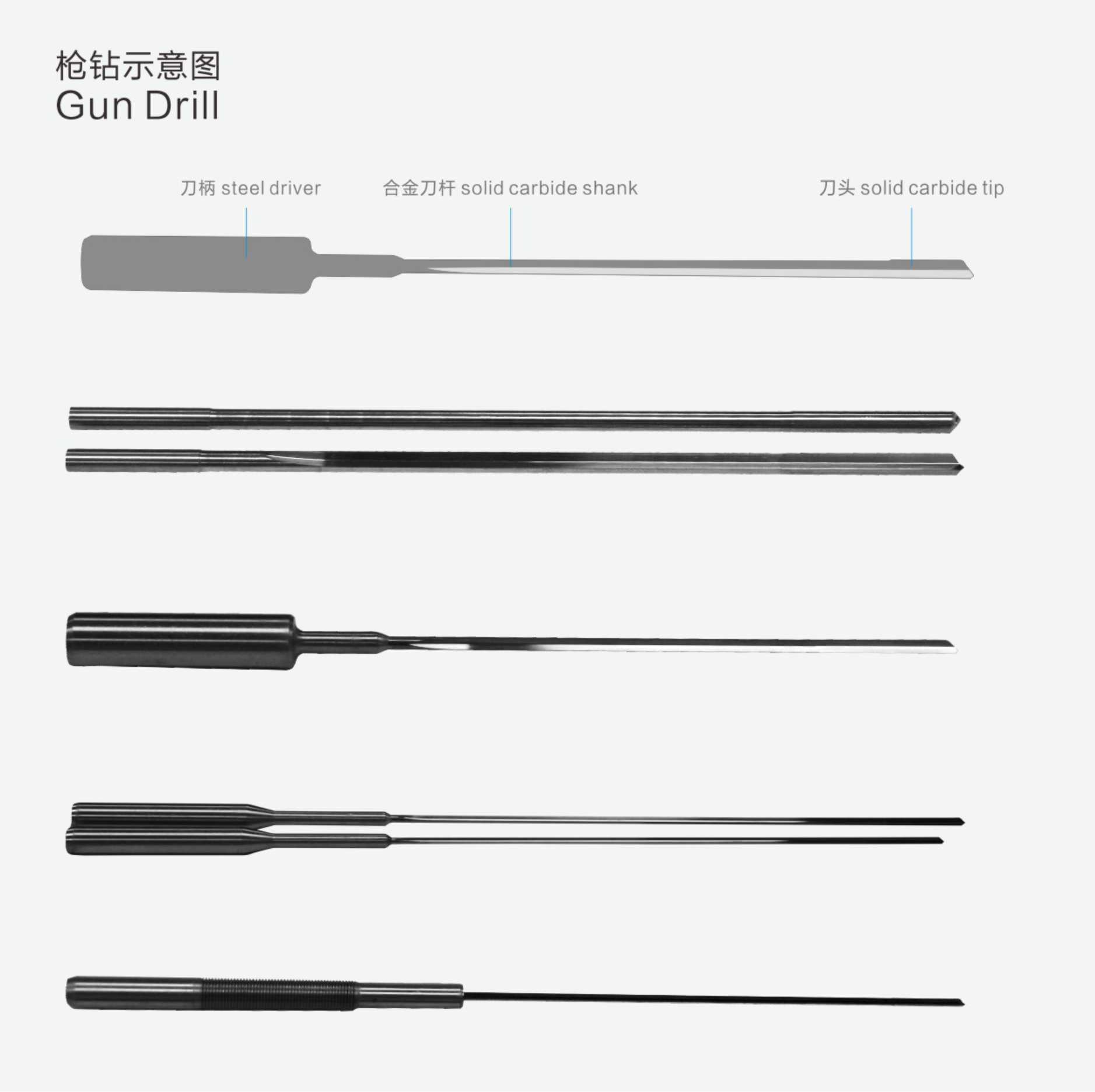 整体硬质合金大香蕉大香蕉在线